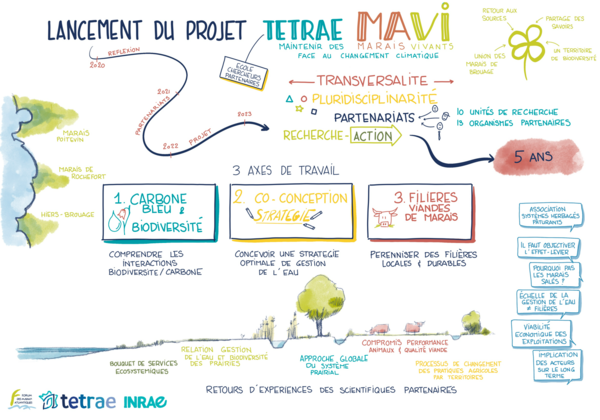 Capture d&rsquo;&eacute;cran 2023-03-28 090254